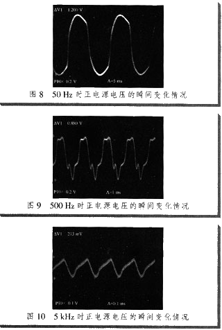 圖8～11分別為50 Hz，500 Hz，5 kHz，50 kHz時(shí)正電源電壓的瞬間變化情況
