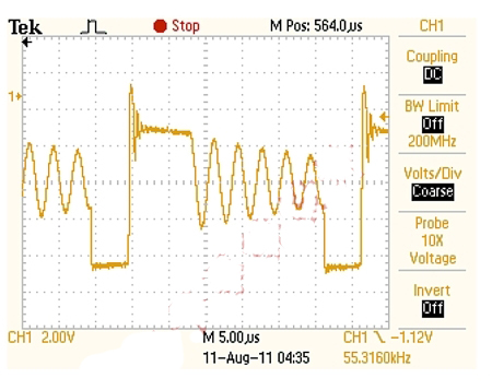 圖6：充電器波形實(shí)例。