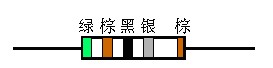 &ldquo;五色環(huán)&rdquo;讀數(shù)規(guī)則