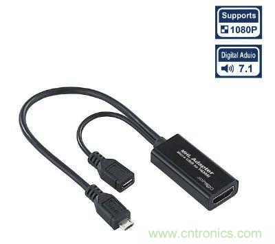 因應行動裝置的使用情境需求，MHL設計可在傳送視訊的同時，在同一線材進行裝置的充電應用