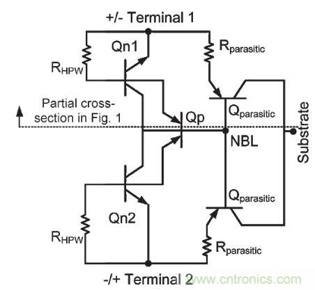 圖2，雙向閉鎖電壓箝位器件等效原理圖虛線上方部分是圖1中部分視圖的等效原理圖。