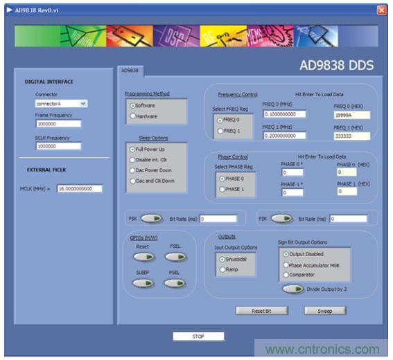 圖9.AD9838評估軟件接口。