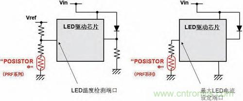 圖4:現有的芯片“POSISTOR”PRF系列與LED驅動器的組合