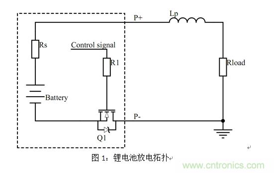 鋰電池短路保護(hù)設(shè)計(jì)：功率MOSFET及驅(qū)動電路的選擇與設(shè)計(jì)