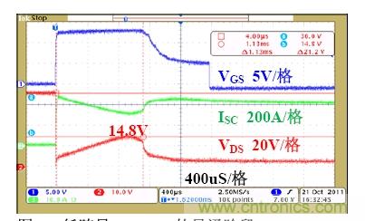 鋰電池短路保護(hù)設(shè)計(jì)：功率MOSFET及驅(qū)動電路的選擇與設(shè)計(jì)