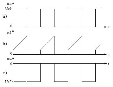 半橋式變壓器開關電源原理&mdash;&mdash;陶顯芳老師談開關電源原理與設計
