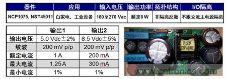 用于白家電、工業設備等應用的NCP1075 8 W雙路輸出參考設計。
