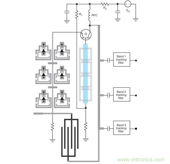 這種可重構并發(fā)振蕩器(RCO)可以產生多個信號用于多個無線電頻段。
