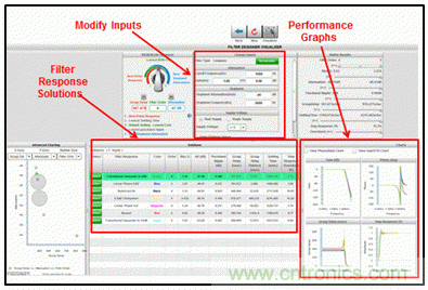 WEBENCH濾波器設(shè)計(jì)器的低通濾波器類(lèi)型