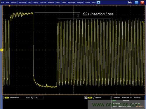 64個&ldquo;1&rdquo;及64個&ldquo;0&rdquo;后接&ldquo;1010&rdquo;的圖形
