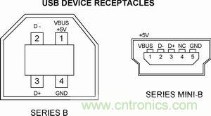 搜羅全網經典充電電路設計，度娘知道的也不過如此了