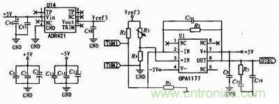 軍用前沿：無線激光通信系統&mdash;光發射電路模塊的設計