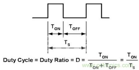&ldquo;一網(wǎng)打盡&rdquo;LED調(diào)光技術(shù)，沒(méi)有你不知道的