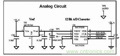 圖1、圖2、圖4和圖5中布線的模擬部分電路原理圖