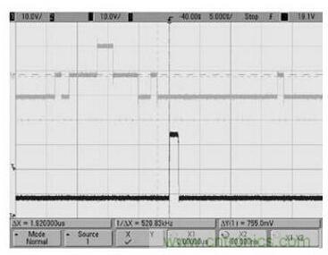 電路驅動案例：CCD功率電路的驅動