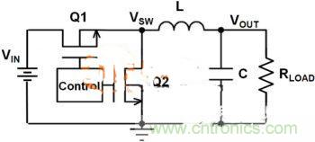 提升DC-DC降壓轉換器的性能，電容電感是關鍵！