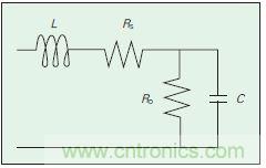 提升可見光通信系統性能，發展LED器件才是&ldquo;硬道理&rdquo;