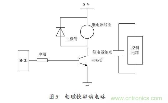 全自動電飯鍋都能遠程智能控制，還有什么不可能