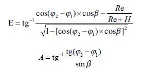 航天通信領域的主宰：直升機衛星通信系統的技術解析