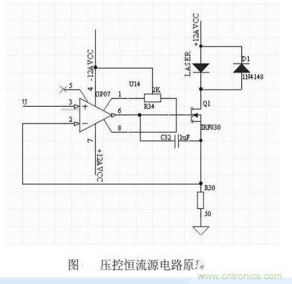 FPGA激光器驅動怎么辦？電路設計指南幫你忙