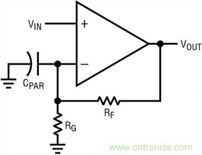你真的了解運放嗎？你的運放會不會振蕩？