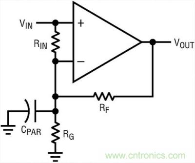 你真的了解運放嗎？你的運放會不會振蕩？