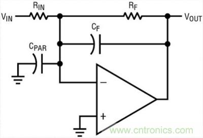你真的了解運放嗎？你的運放會不會振蕩？