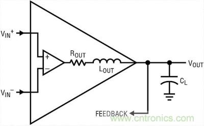 你真的了解運放嗎？你的運放會不會振蕩？