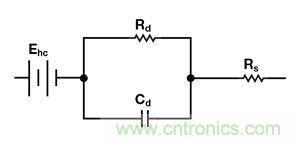 可穿戴設(shè)備面臨挑戰(zhàn)，生物阻抗電路設(shè)計(jì)&ldquo;挑大梁&rdquo;