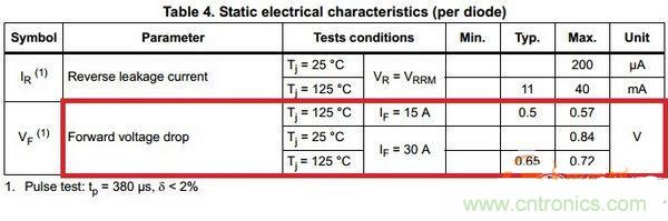 臺式電源選購全攻略，遠離被坑的結(jié)局【變壓器篇】
