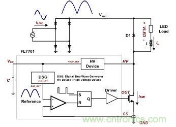 &le;20W的低功率LED照明設計方案