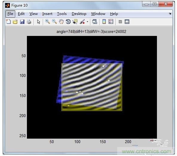 iPhone6如何辨真?zhèn)危恐讣y識(shí)別&ldquo;高下立現(xiàn)&rdquo;