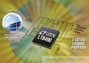 太陽能系統兼顧成本和效率，怎么設計？