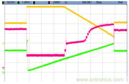 太陽能系統兼顧成本和效率，怎么設計？