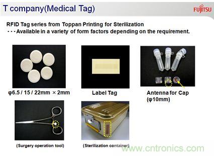 除了讀寫快之外，F(xiàn)RAM RFID取代EEPROM的最大亮點是啥？