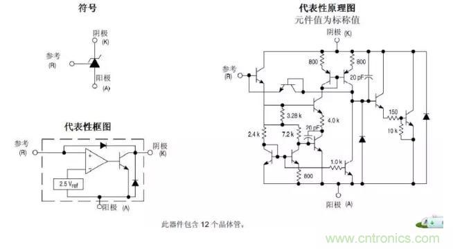 光耦在開關電源中的作用你不知道？小編告訴你