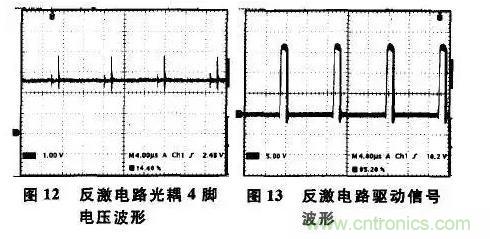 光耦在開關電源中的作用你不知道？小編告訴你
