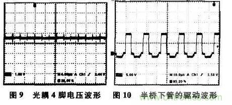 光耦在開關電源中的作用你不知道？小編告訴你