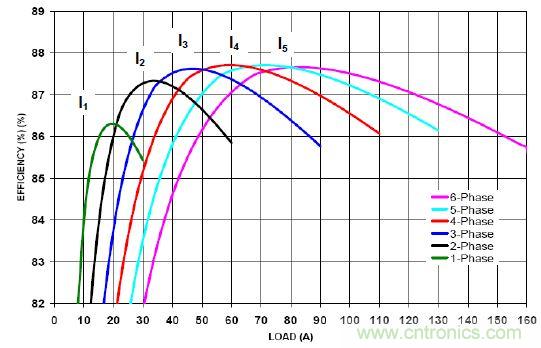 你的云是&ldquo;綠&rdquo;的嗎？