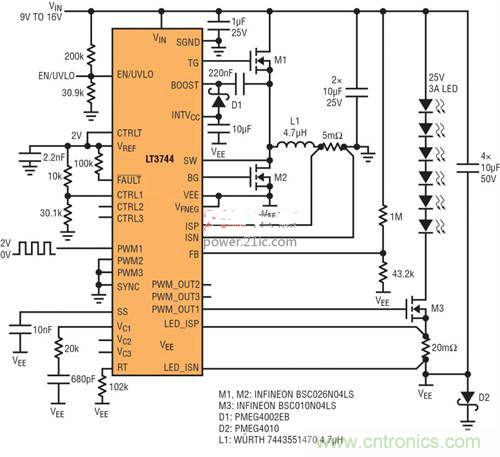 限制功率損耗？把同步降壓LED驅動器當成升壓轉換器行不行？