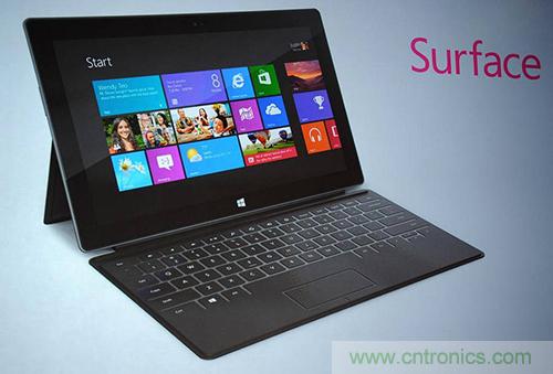 實(shí)戰(zhàn)免費(fèi)升Win10：該怪360/騰訊豬隊(duì)友，還是罵微軟在&ldquo;坑爹&rdquo;？