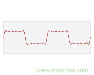 看了這篇文章你還不懂傅里葉變換，那就真無解了！