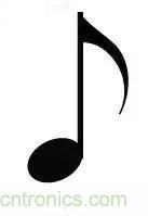 看了這篇文章你還不懂傅里葉變換，那就真無解了！