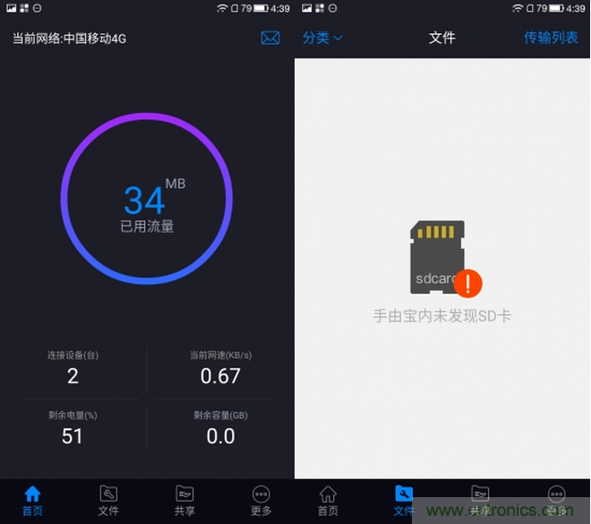出差必備神器！可充電的移動無線路由手由寶體驗測評