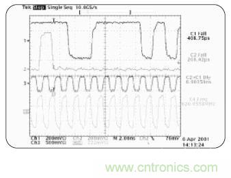 示波器的分類簡(jiǎn)介都在這里，趕緊收藏吧！