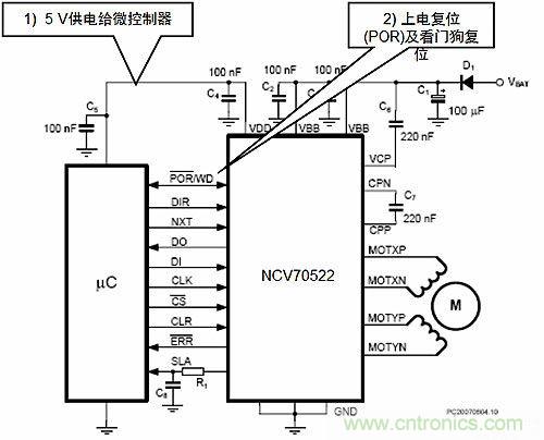 汽車AFS的電機驅動方案及應用設計要點