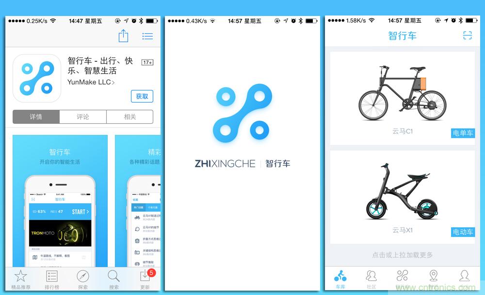 是情懷還是科技的腳步？云馬智能車C1體驗