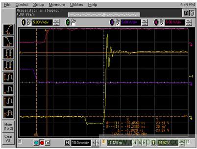 GaN是救世主，能拯救電源工程師嗎？