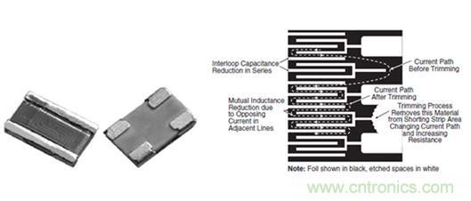 GaN是救世主，能拯救電源工程師嗎？