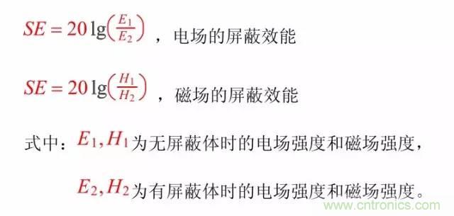 熱帖整理：EMC理論基礎(chǔ)，讓你從此遠(yuǎn)離EMC困擾！